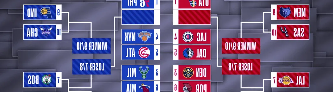NBA Playoffs